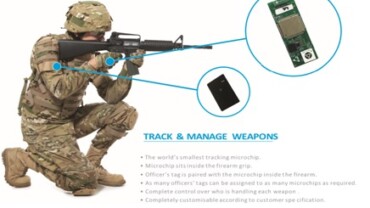 Armory Management System