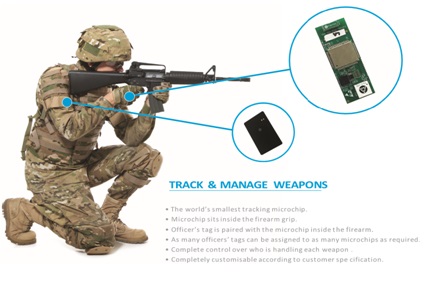 Armory Management System